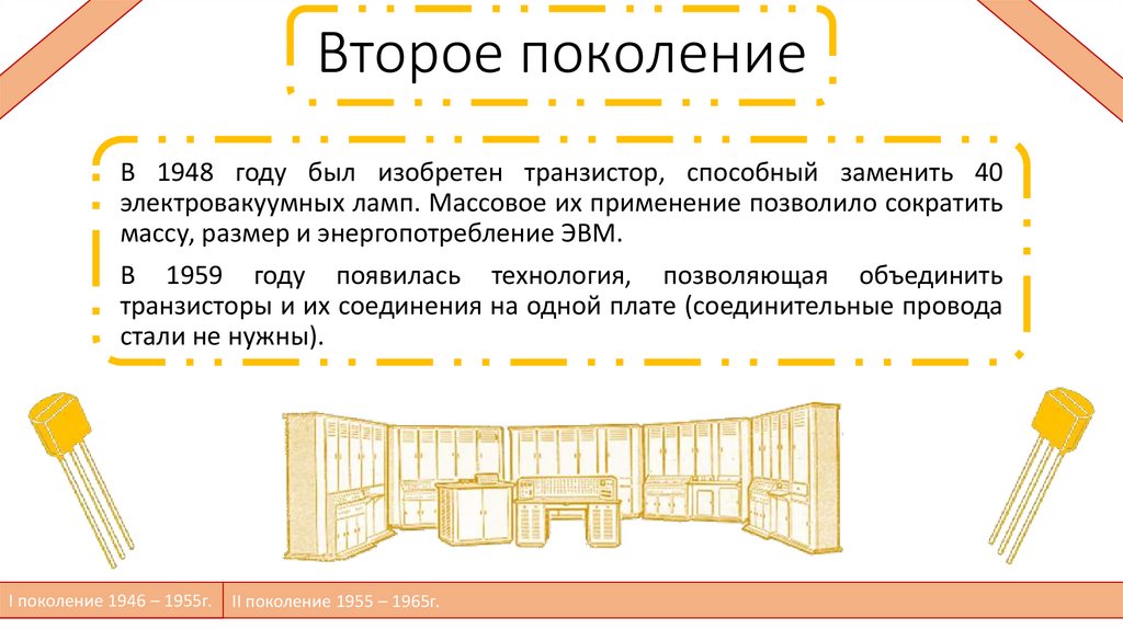 Второе поколение