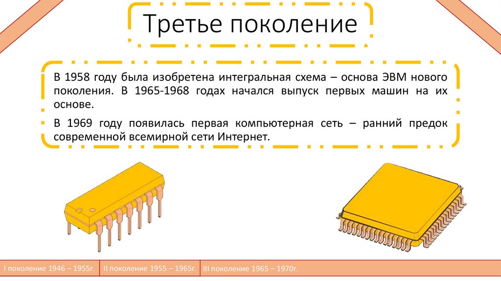 Третье поколение