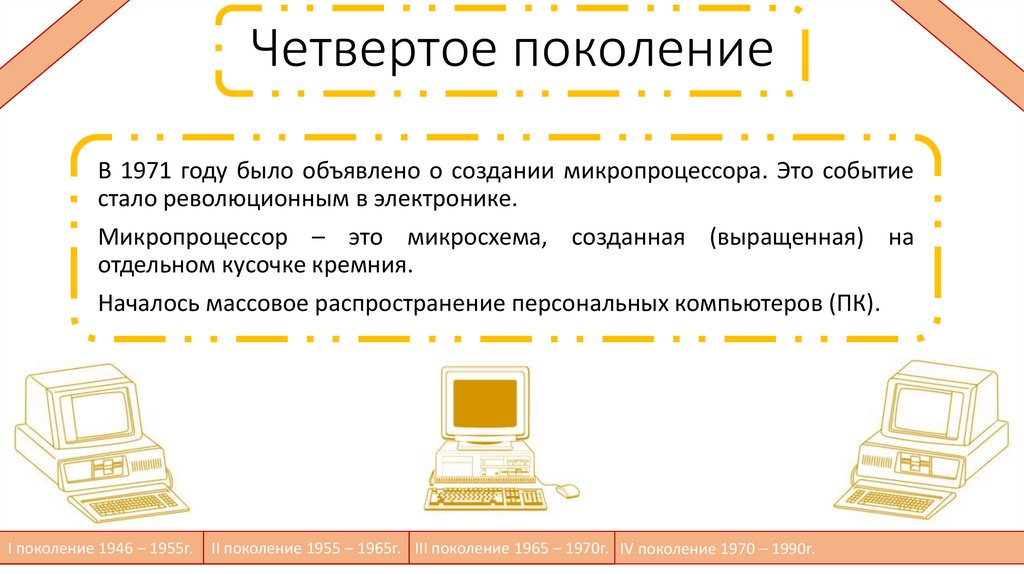 Четвертое поколение