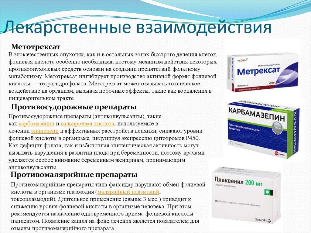 Лекарственные взаимодействия