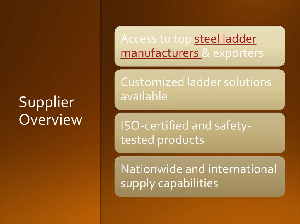 Supplier Overview