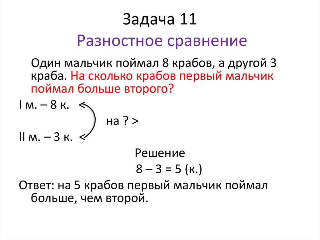 Задача 11 Разностное сравнение
