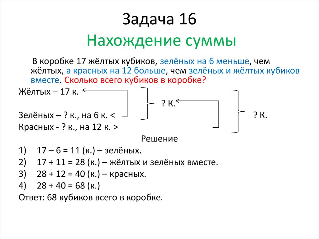 Задача 16 Нахождение суммы