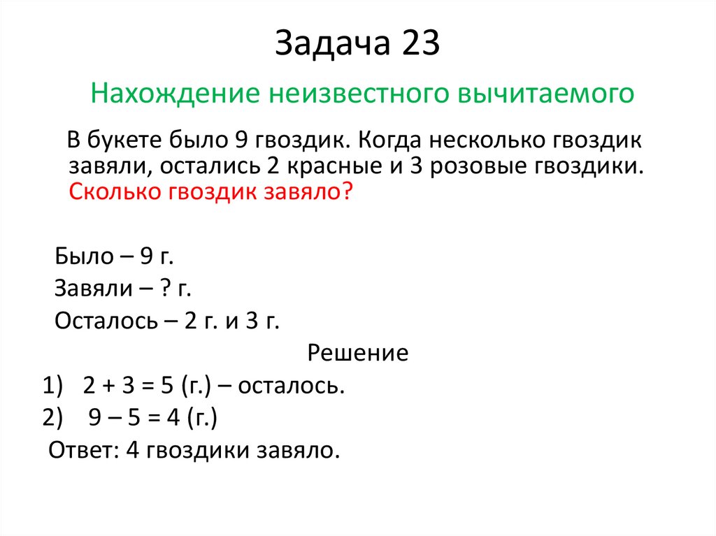 Задача 23 Нахождение неизвестного вычитаемого