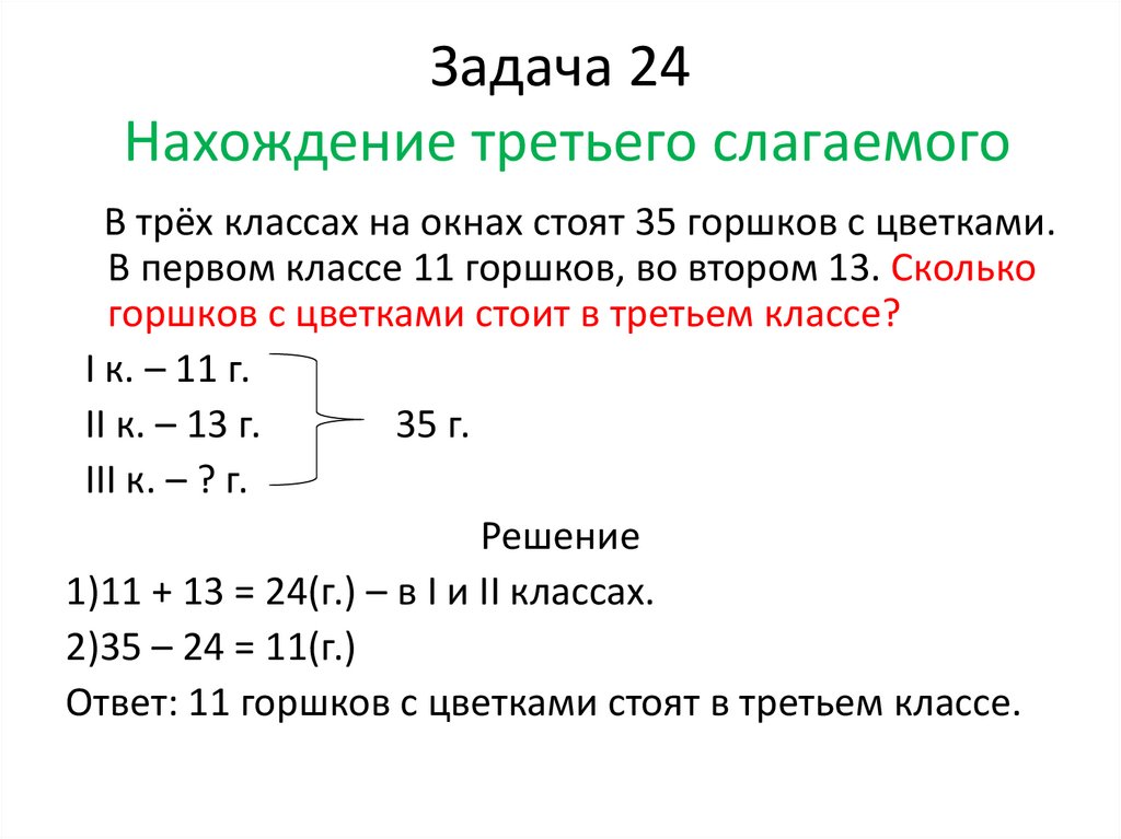 Задача 24 Нахождение третьего слагаемого