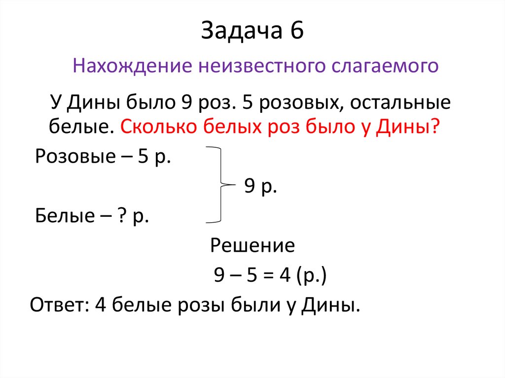 Задача 6 Нахождение неизвестного слагаемого