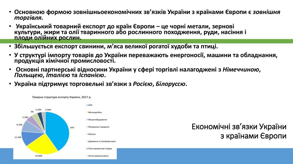 Економічні зв’язки України з країнами Європи