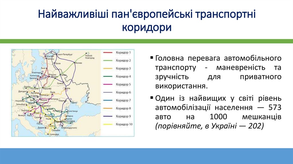 Найважливіші пан'європейські транспортні коридори