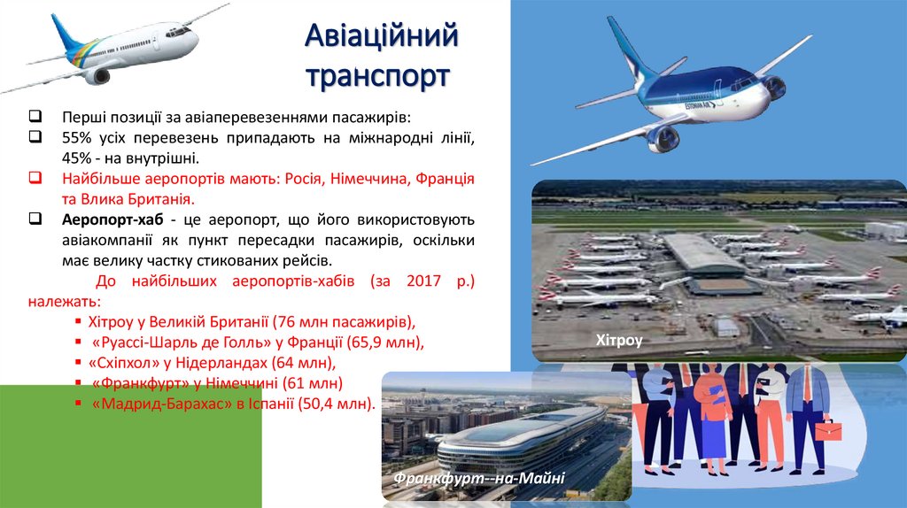 Авіаційний транспорт 