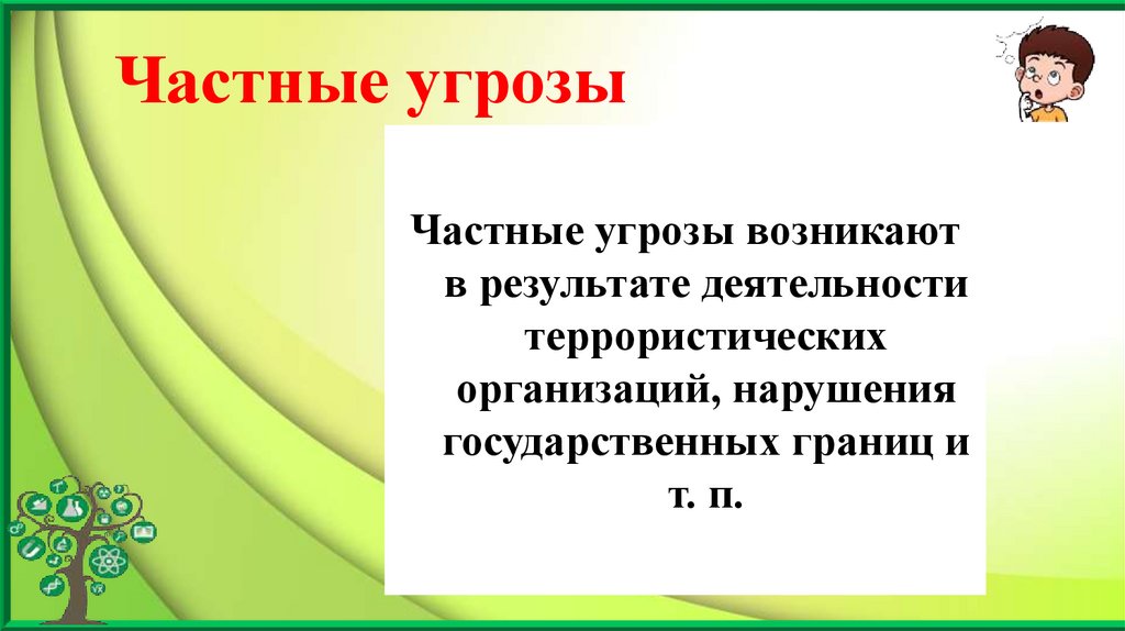 Частные угрозы