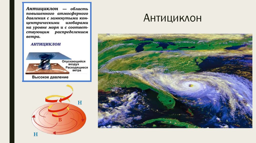 Антициклон