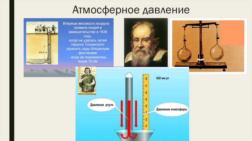 Атмосферное давление