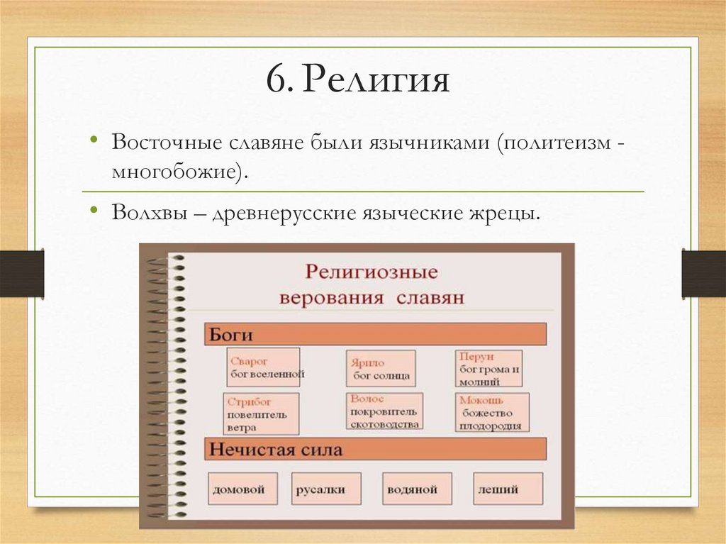 6. Религия