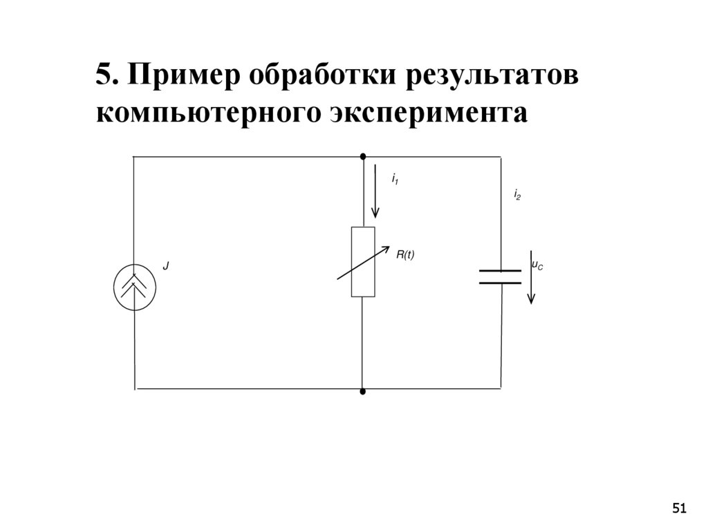 5. Пример обработки результатов компьютерного эксперимента