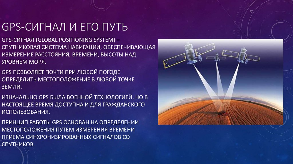 GPS-сигнал и его путь