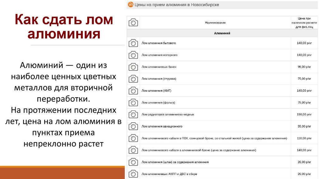 Как сдать лом алюминия