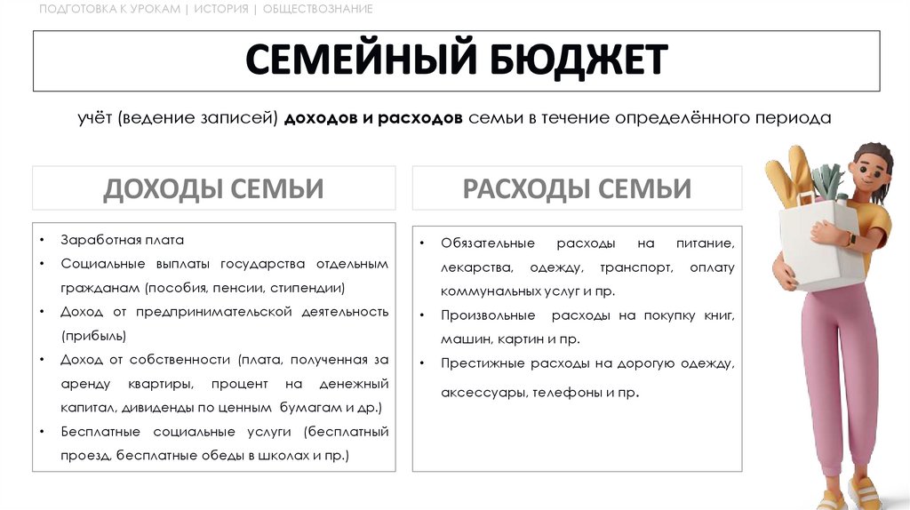 СЕМЕЙНЫЙ БЮДЖЕТ