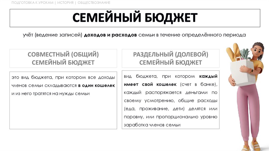 СЕМЕЙНЫЙ БЮДЖЕТ