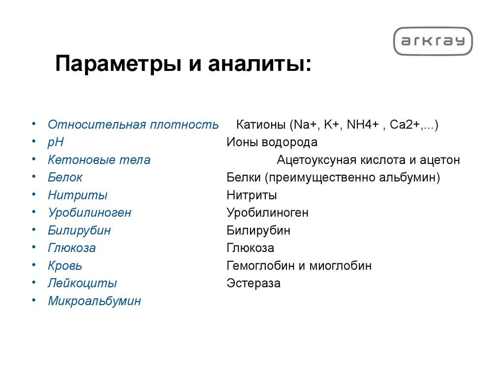 Параметры и аналиты: