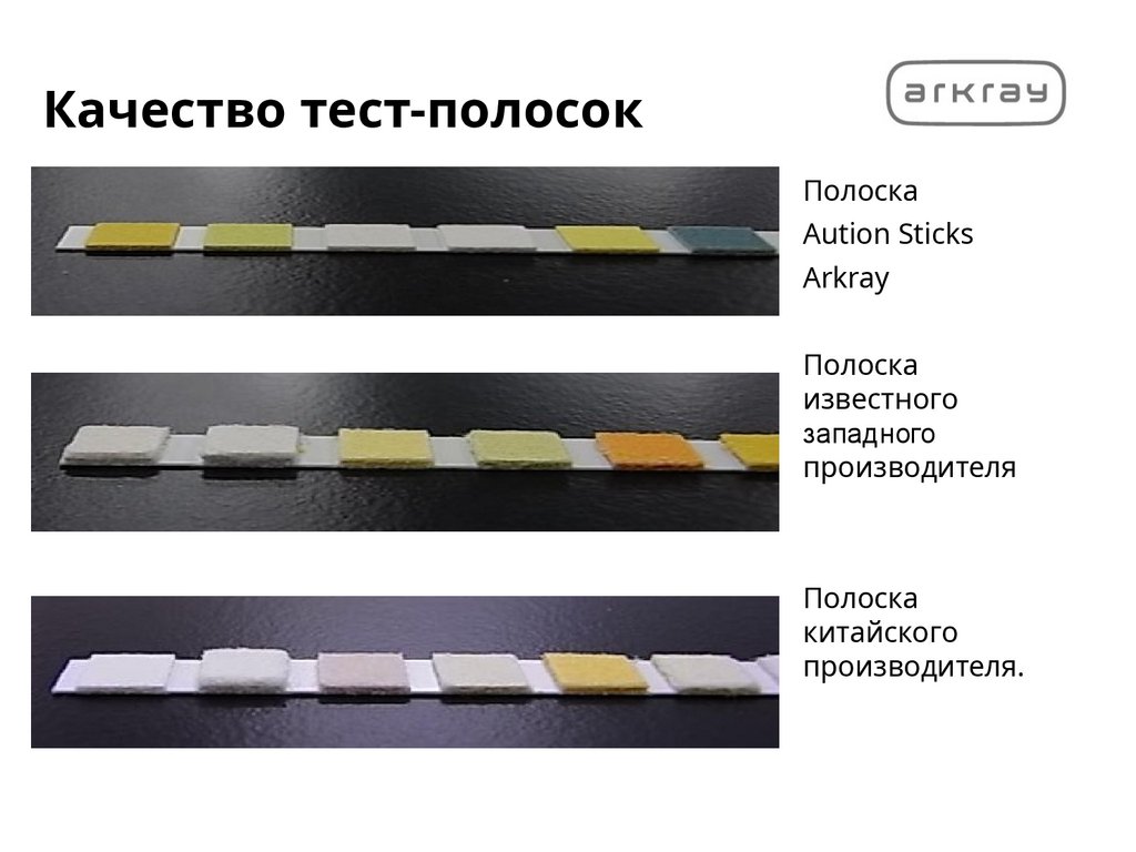 Качество тест-полосок
