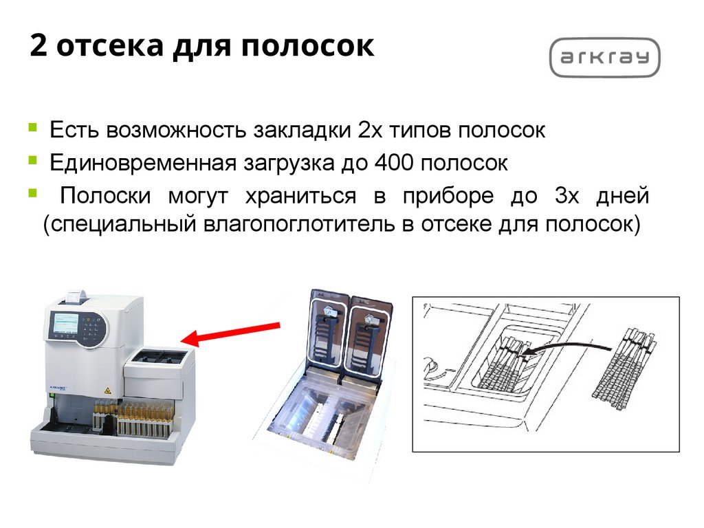 2 отсека для полосок