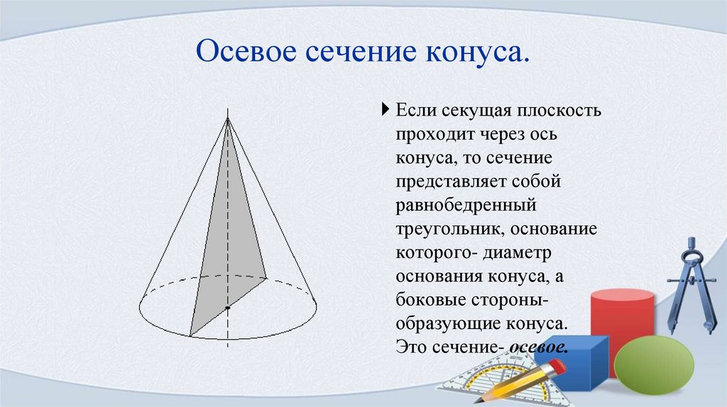 Осевое сечение конуса.