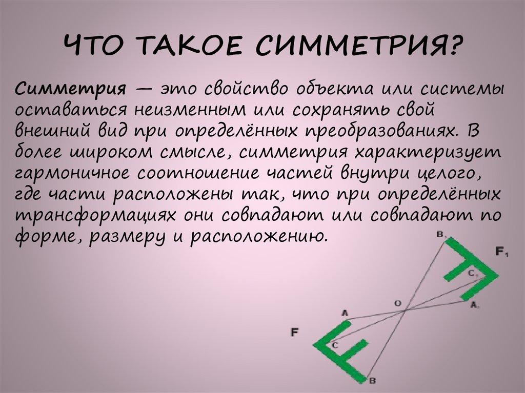 ЧТО ТАКОЕ СИММЕТРИЯ?