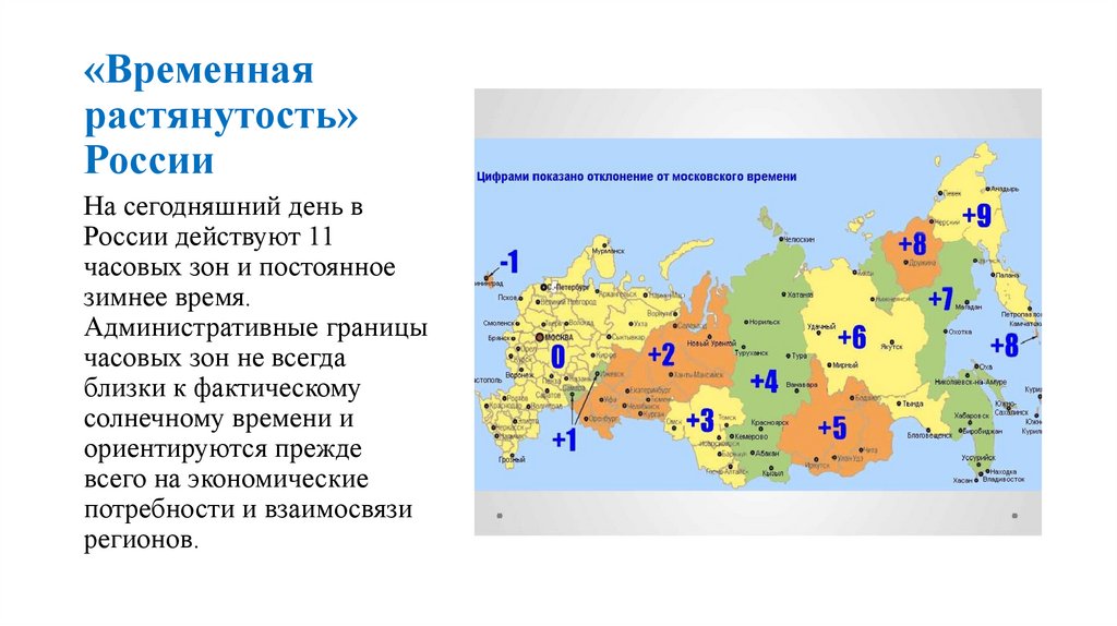 «Временная растянутость» России