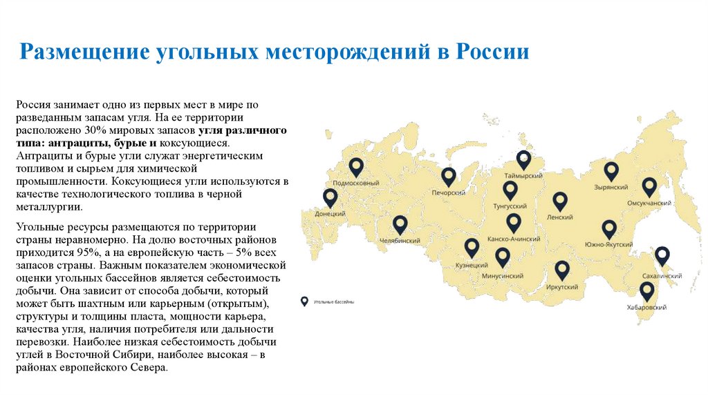 Размещение угольных месторождений в России