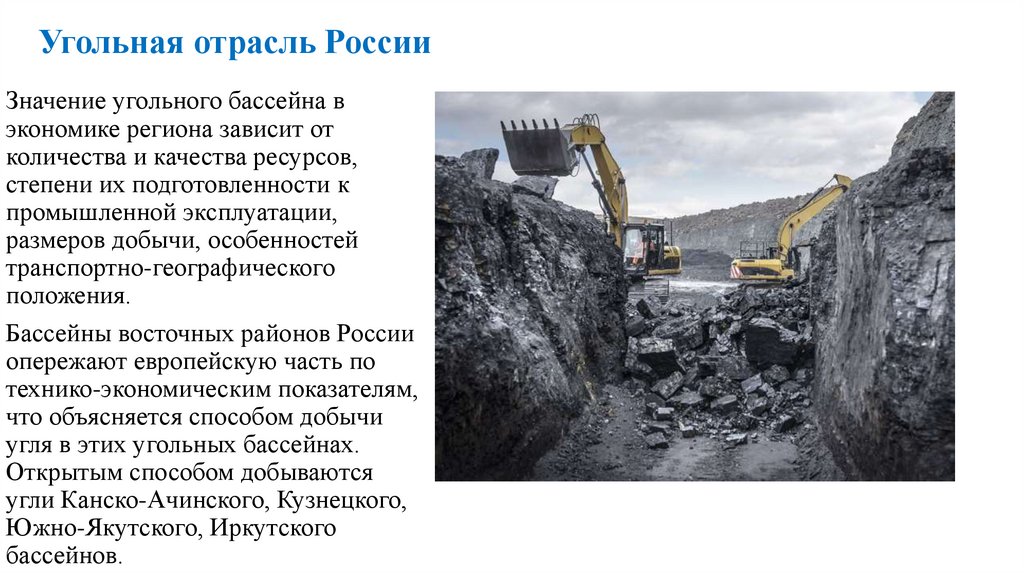 Угольная отрасль России