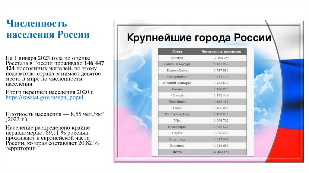 Численность населения России