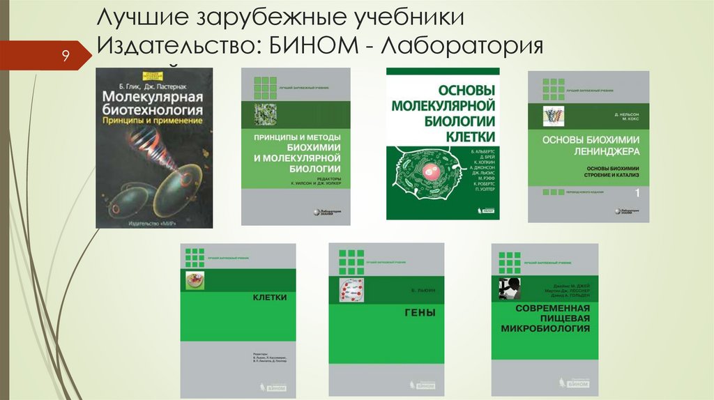 Лучшие зарубежные учебники Издательство: БИНОМ - Лаборатория знаний