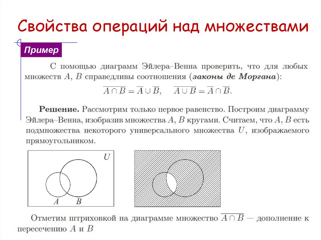 Свойства операций над множествами