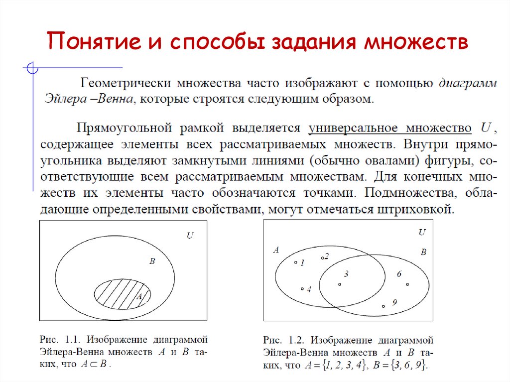 Понятие и способы задания множеств
