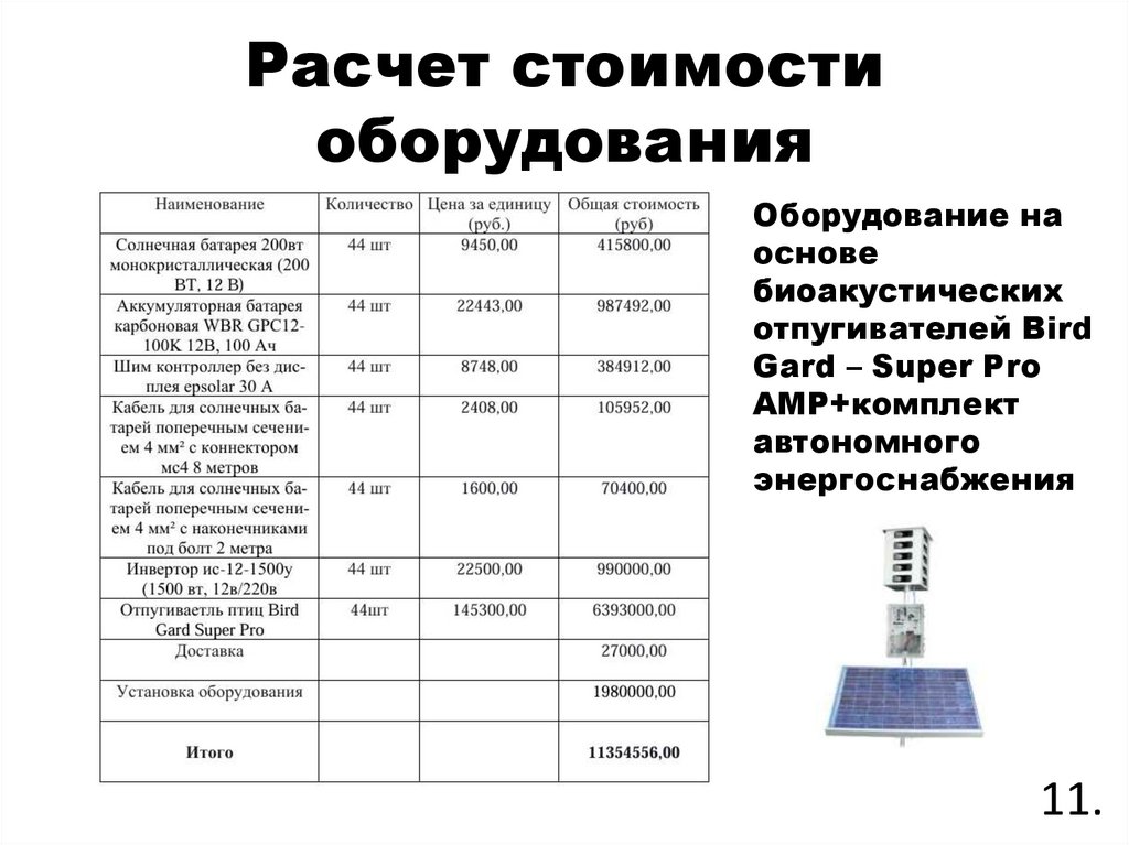Расчет стоимости оборудования