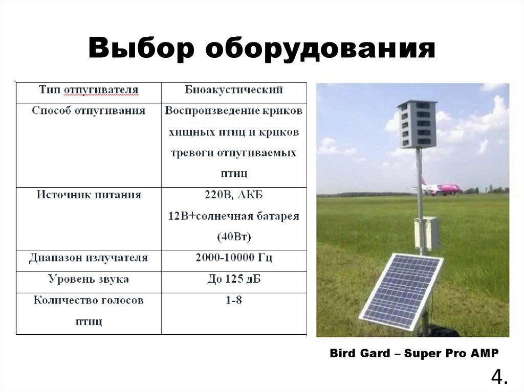 Выбор оборудования