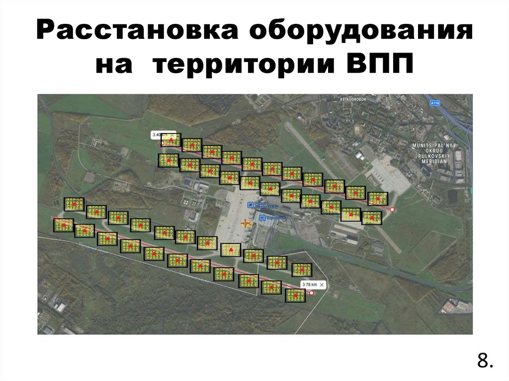 Расстановка оборудования на территории ВПП