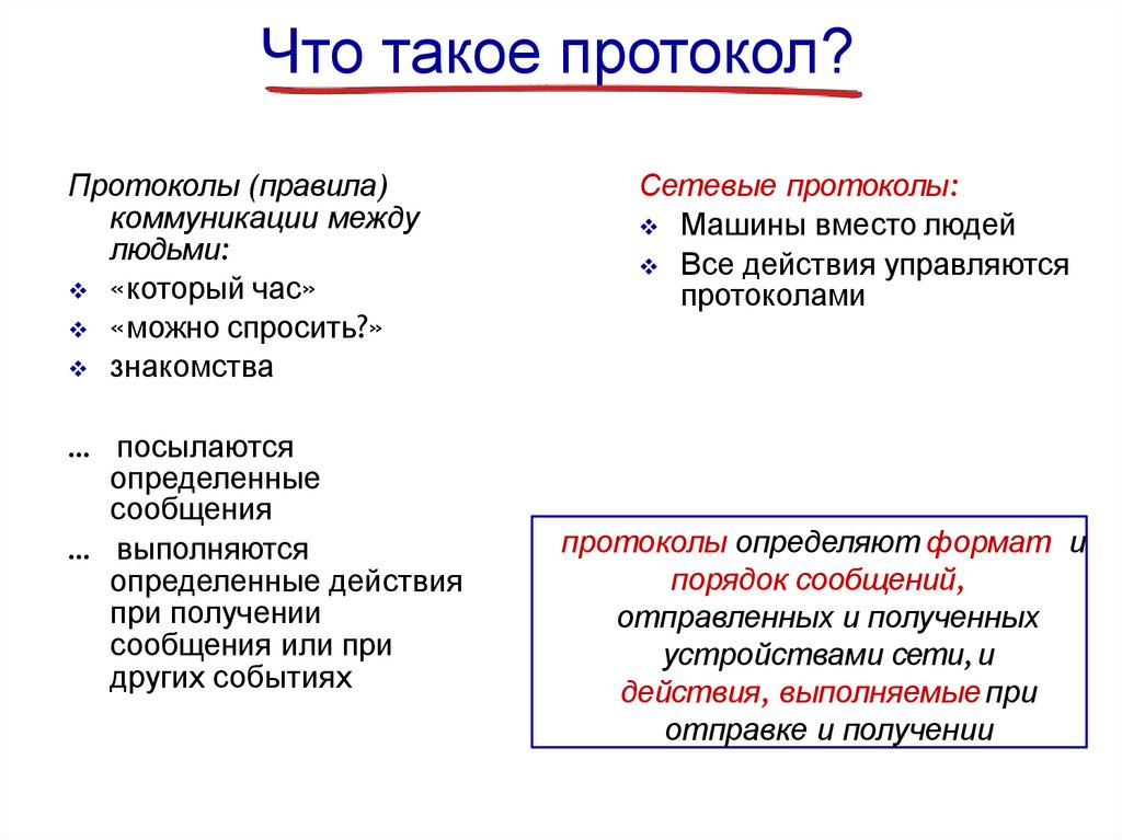 Что такое протокол?