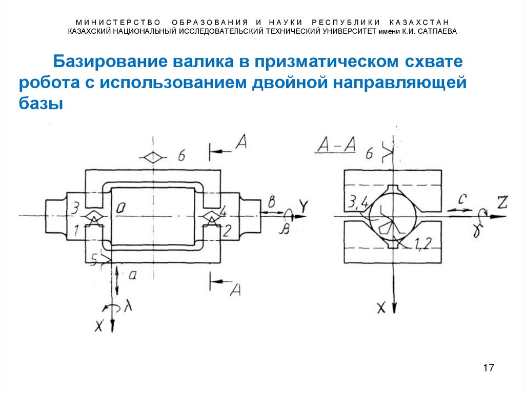М И Н И С Т Е Р С Т В О О Б Р А З О В А Н И Я И Н А У К И Р Е С П У Б Л И К И К А З А Х С Т А Н КАЗАХСКИЙ НАЦИОНАЛЬНЫЙ