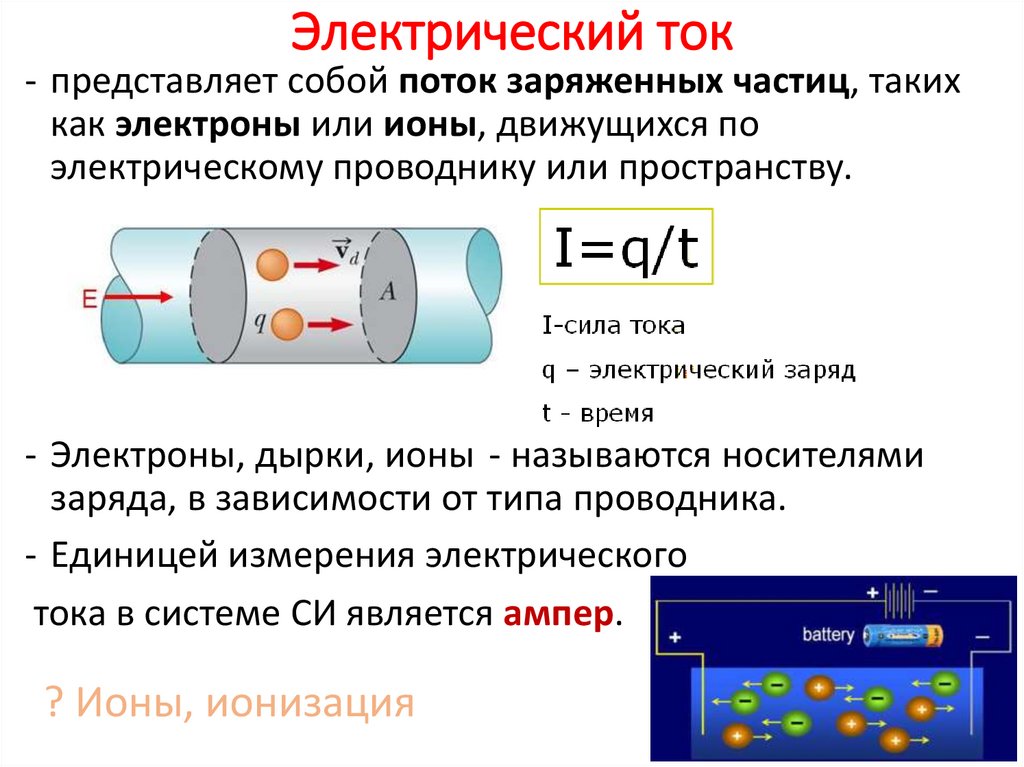 Электрический ток