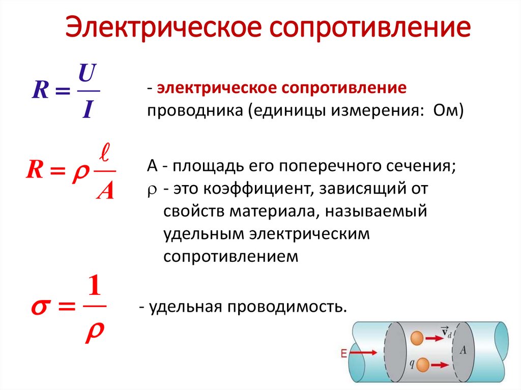 Электрическое сопротивление