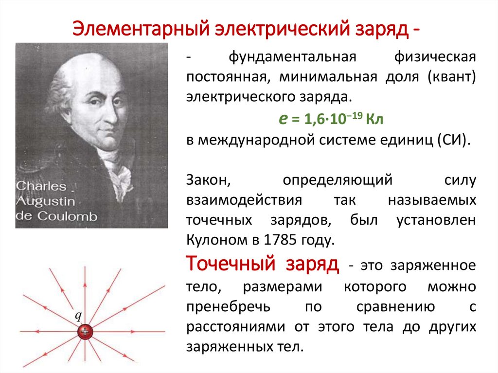 Элементарный электрический заряд -