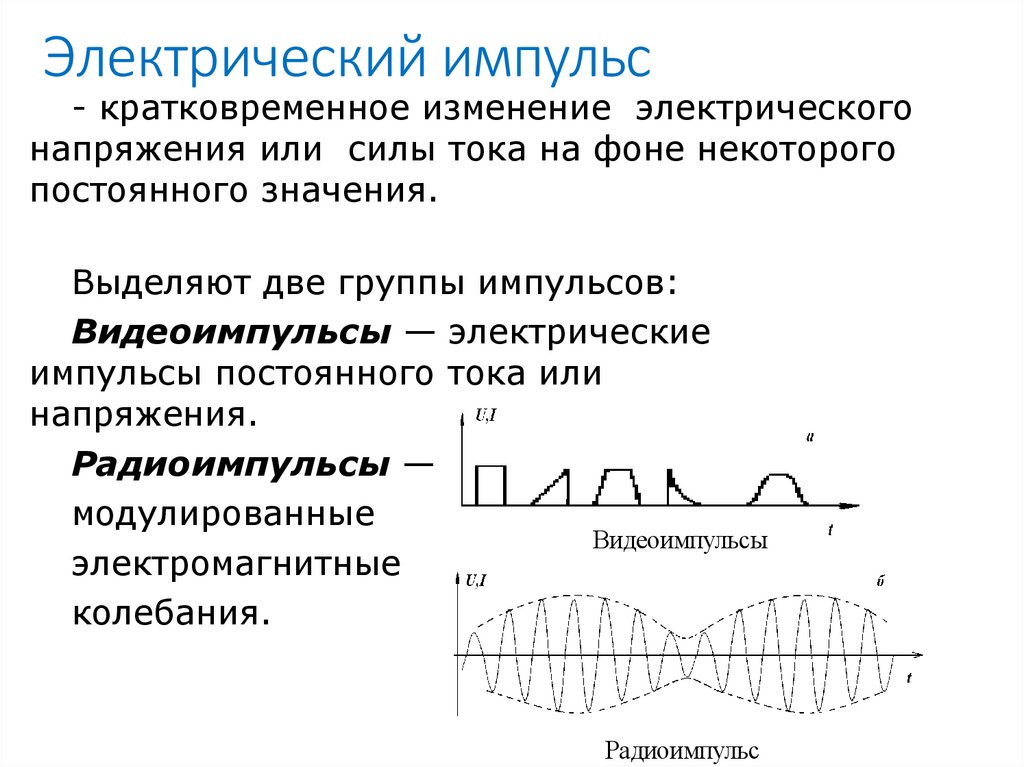 Электрический импульс