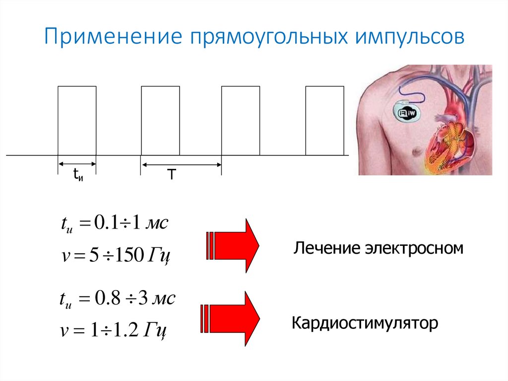 Применение прямоугольных импульсов
