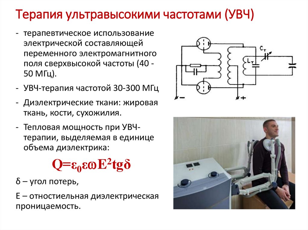 Терапия ультравысокими частотами (УВЧ)