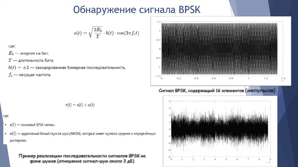Обнаружение сигнала BPSK