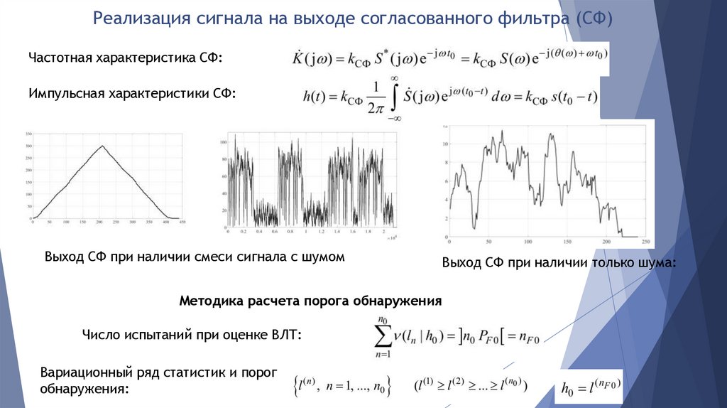 Реализация сигнала на выходе согласованного фильтра (СФ)