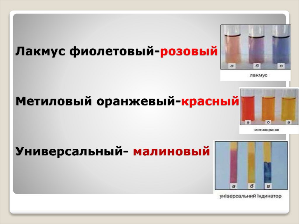Лакмус фиолетовый-розовый Метиловый оранжевый-красный Универсальный- малиновый