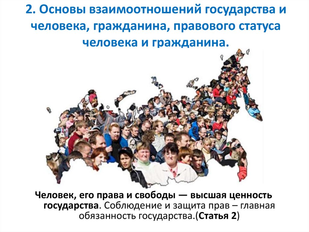 2. Основы взаимоотношений государства и человека, гражданина, правового статуса человека и гражданина.