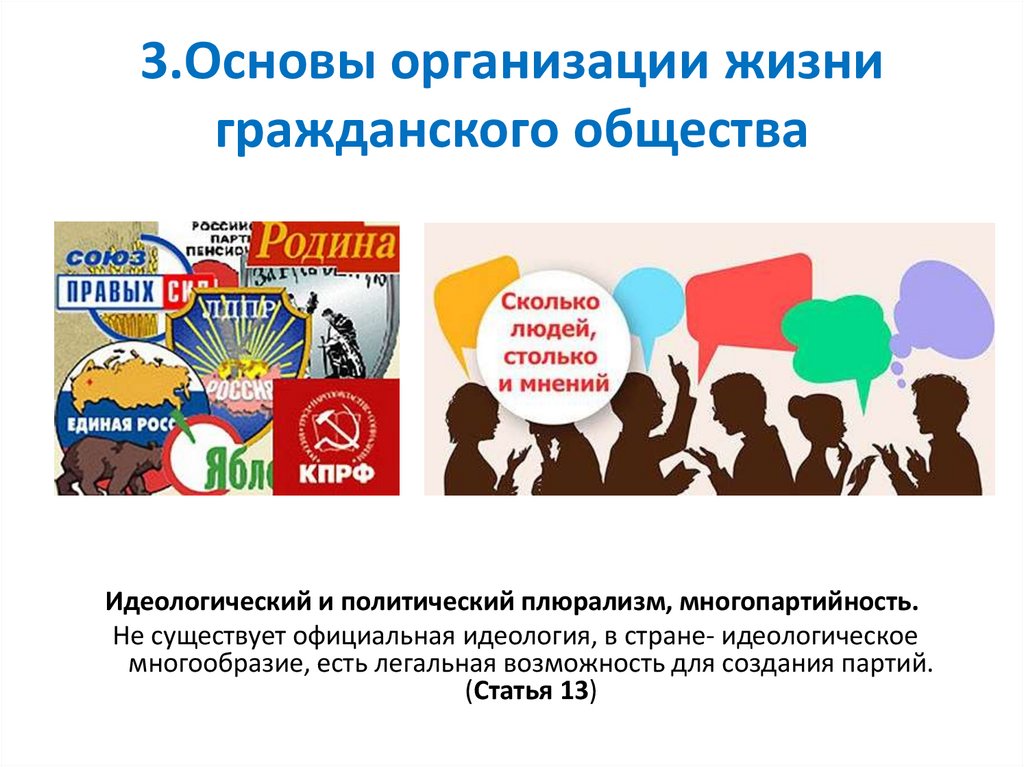 3.Основы организации жизни гражданского общества